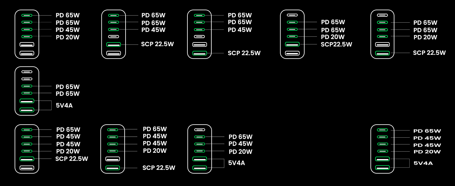 13 - One Chip Computers