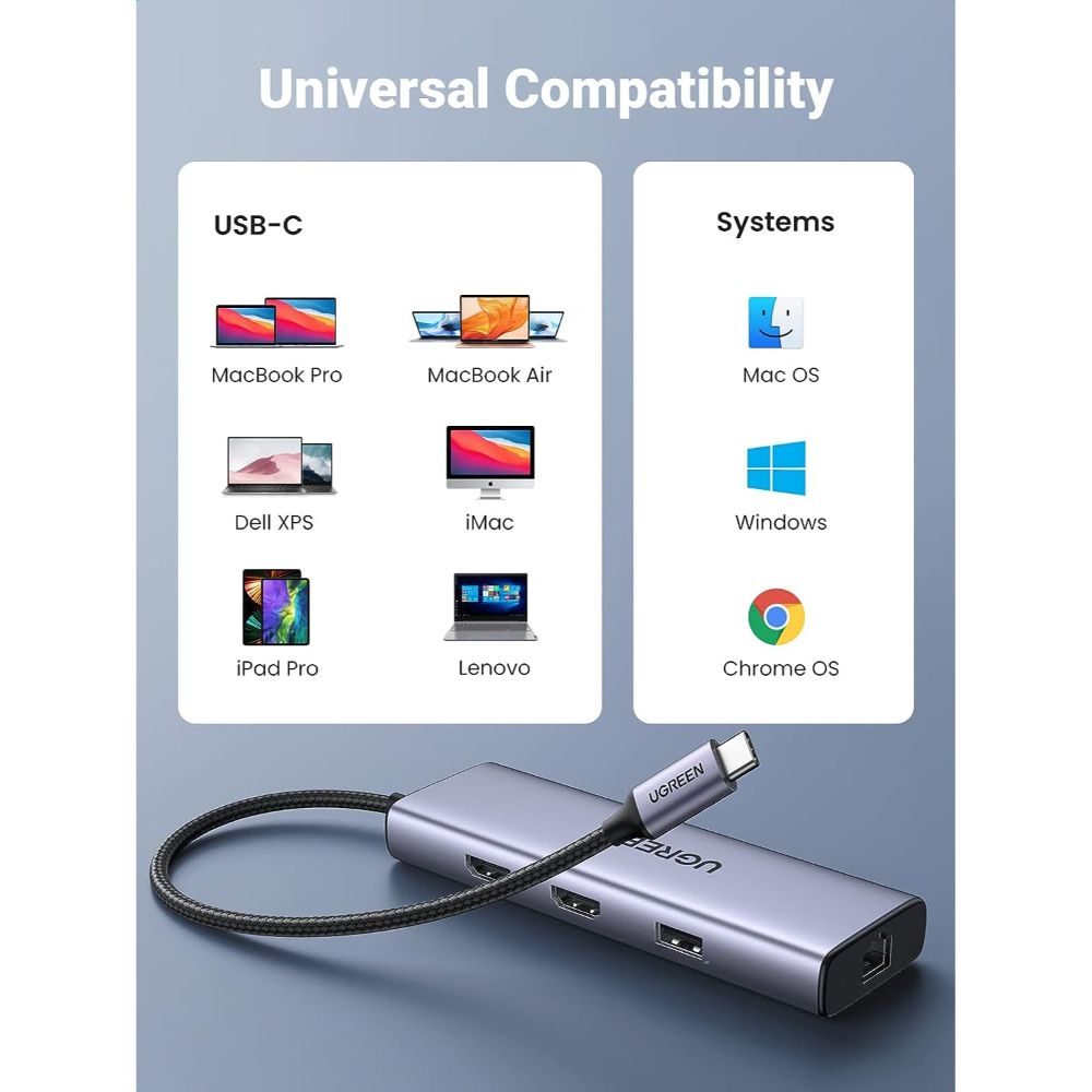 UGREEN 90119 9-in-1 USB-C Hub with Dual HDMI, Gigabit Ethernet, SD/TF slots, and 100W PD. - One Chip Computers UGREEN 90119 9-in-1 USB-C Hub with Dual HDMI, Gigabit Ethernet, SD/TF slots, and 100W PD.
