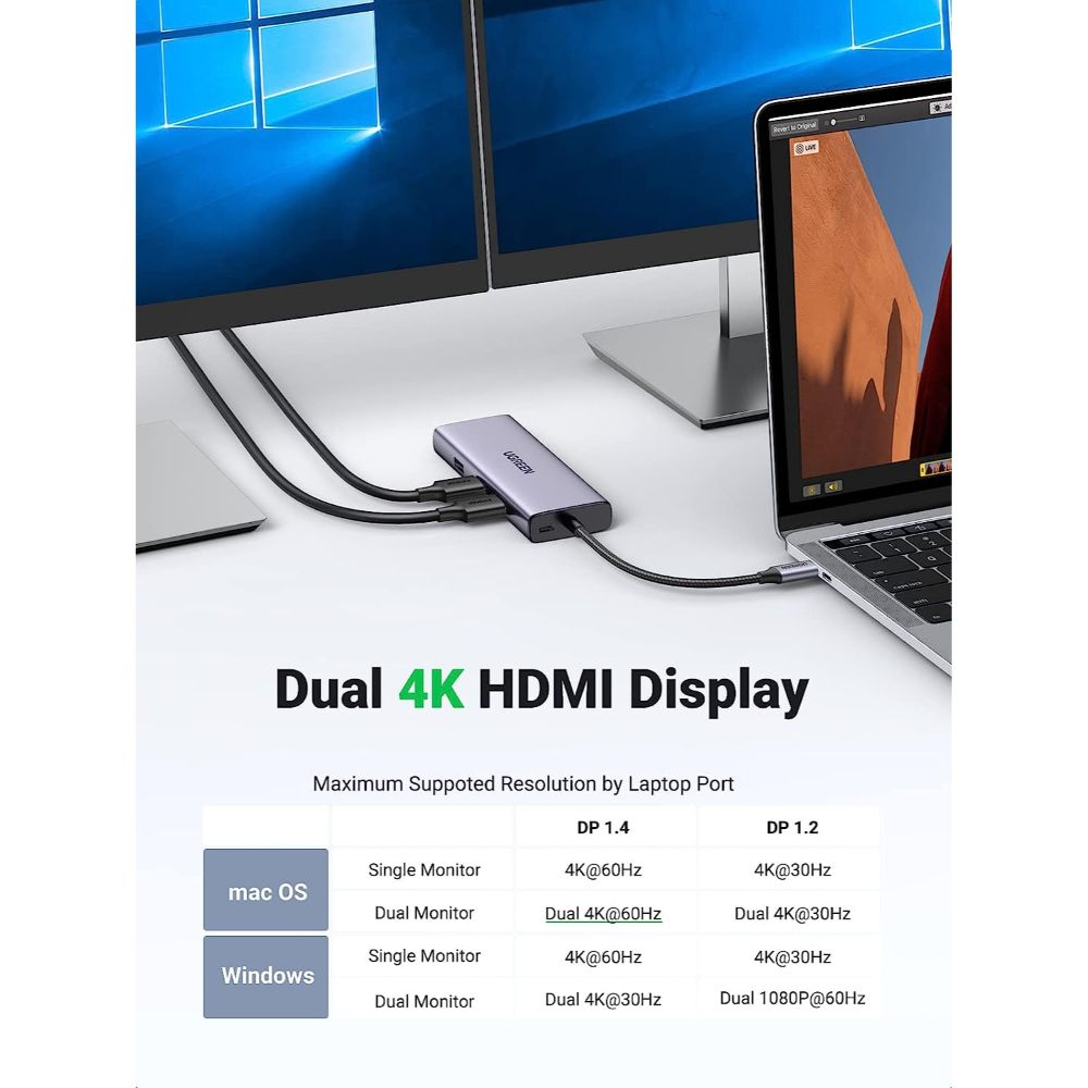 UGREEN 90119 9-in-1 USB-C Hub with Dual HDMI, Gigabit Ethernet, SD/TF slots, and 100W PD. - One Chip Computers UGREEN 90119 9-in-1 USB-C Hub with Dual HDMI, Gigabit Ethernet, SD/TF slots, and 100W PD.