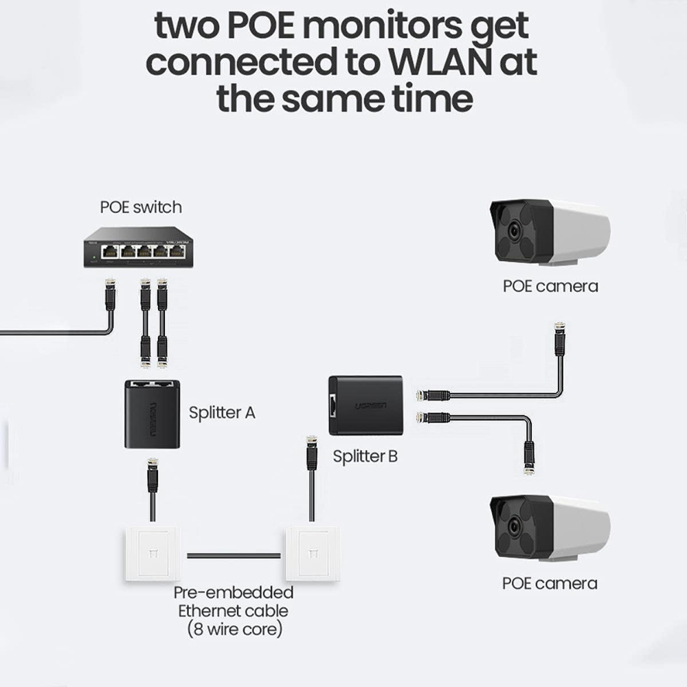 2 - One Chip Computers