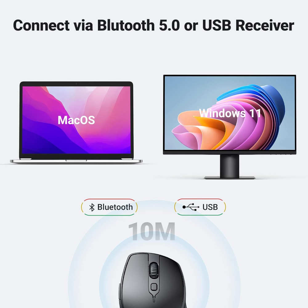 2 - One Chip Computers