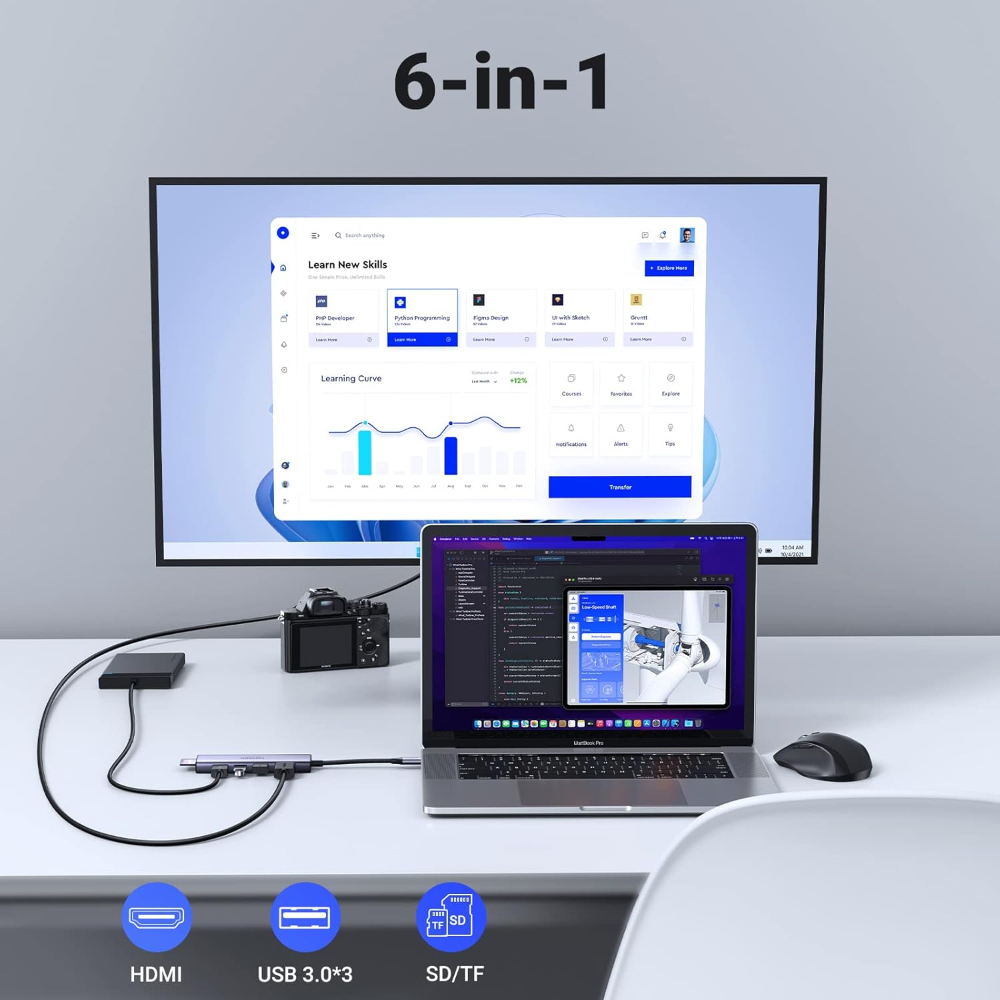 2 - One Chip Computers