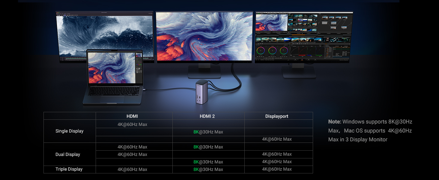 3 - One Chip Computers