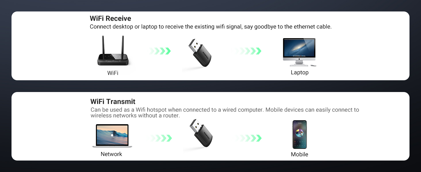 3 - One Chip Computers