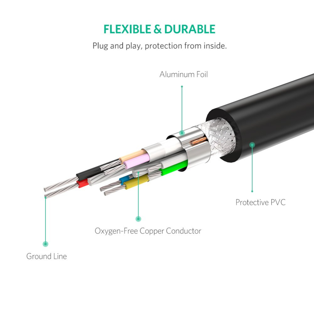 7 - One Chip Computers REEN 20827 USB 3.0 Active Extension Cable 10M - High Speed