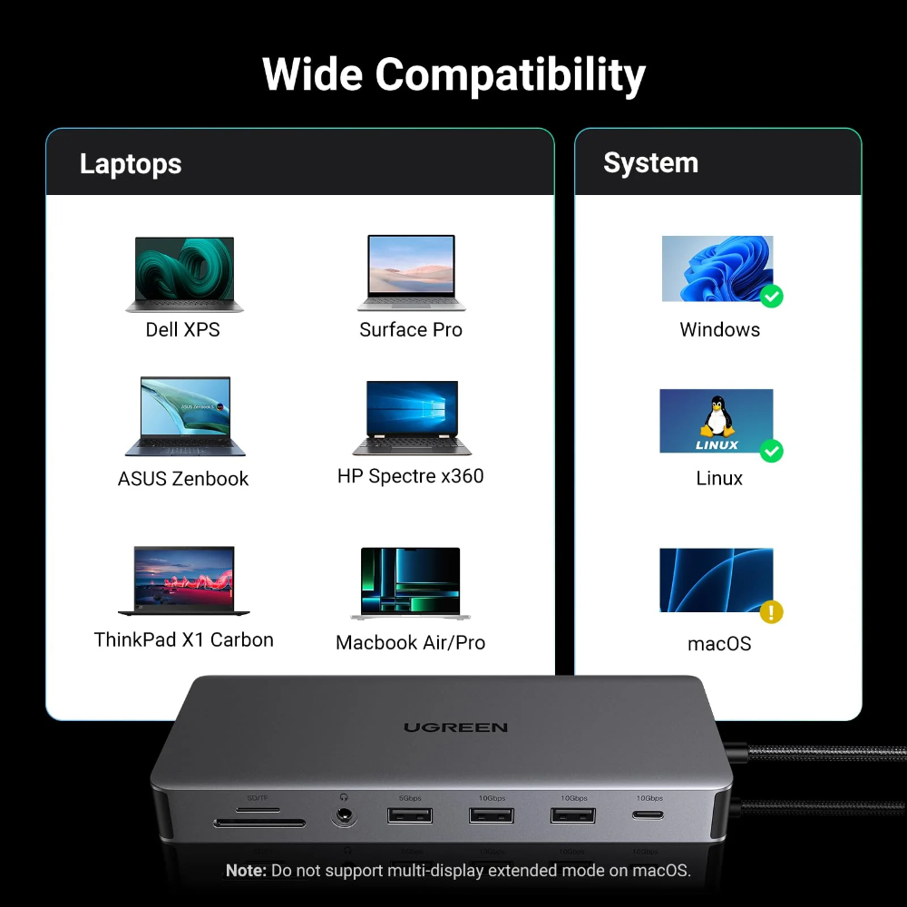 7 - One Chip Computers