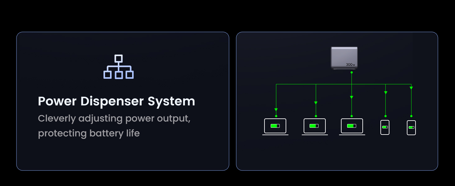 8 - One Chip Computers