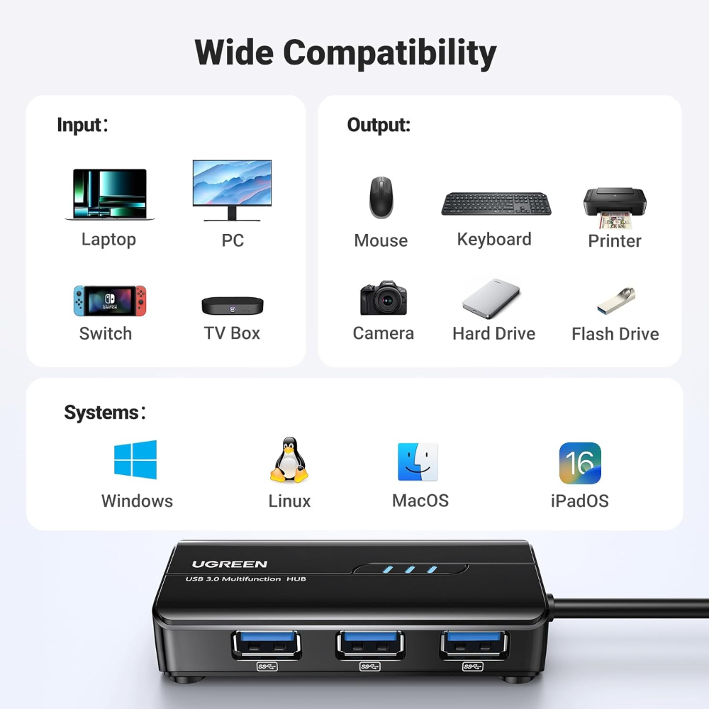 8 - One Chip Computers