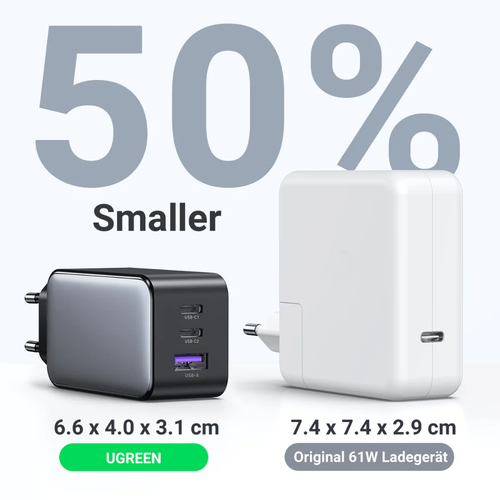 UGREEN-10335-Nexode-65W-GaN-USB-C-Wall-Charger-EU-Plug-04 - One Chip Computers