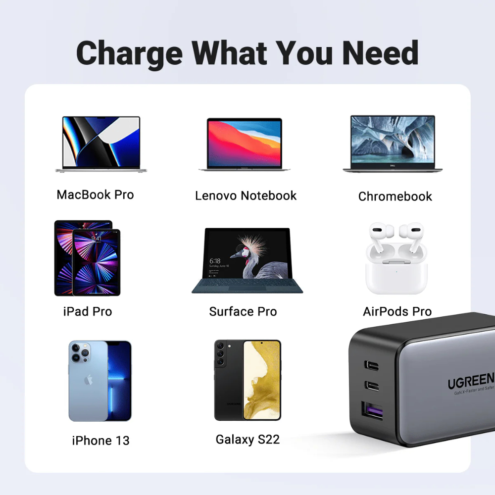 UGREEN-10335-Nexode-65W-GaN-USB-C-Wall-Charger-EU-Plug-06 - One Chip Computers