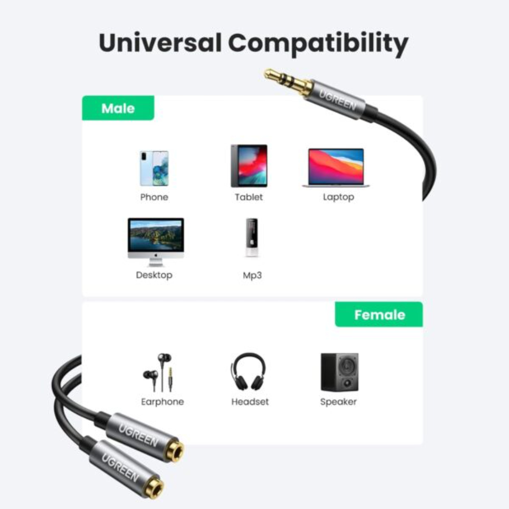 UGREEN-10532-Headphone-Splitter-35mm-Audio-Stereo-07-600x600 - One Chip Computers