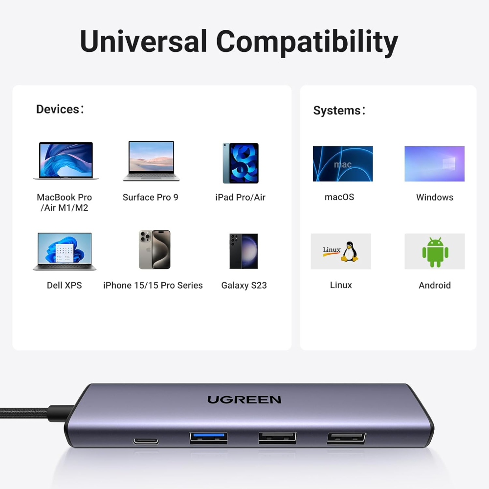 UGREEN-15495-Revodok-105-USB-C-Hub-5-in-1-Multiport-Adapter7 - One Chip Computers