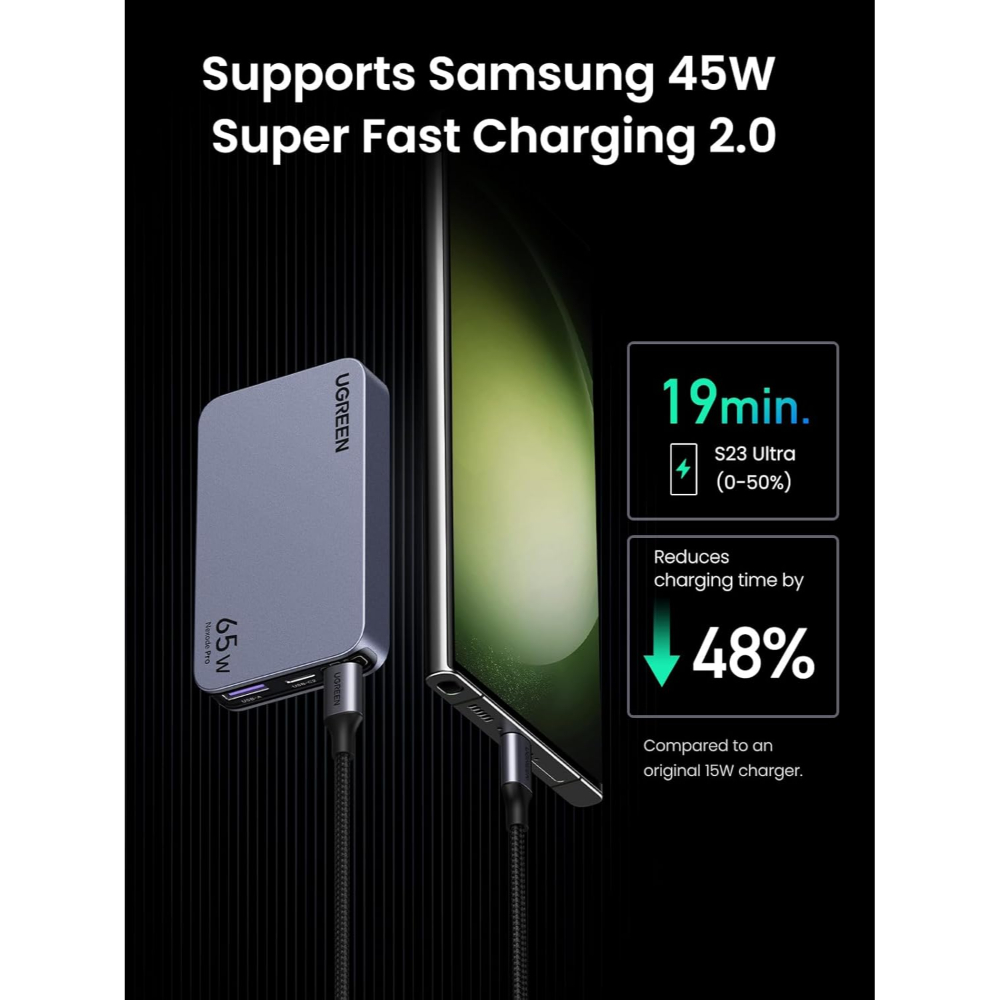 UGREEN-15816-Nexode-Pro-65W-GaN-Charger-3-Port-05 - One Chip Computers