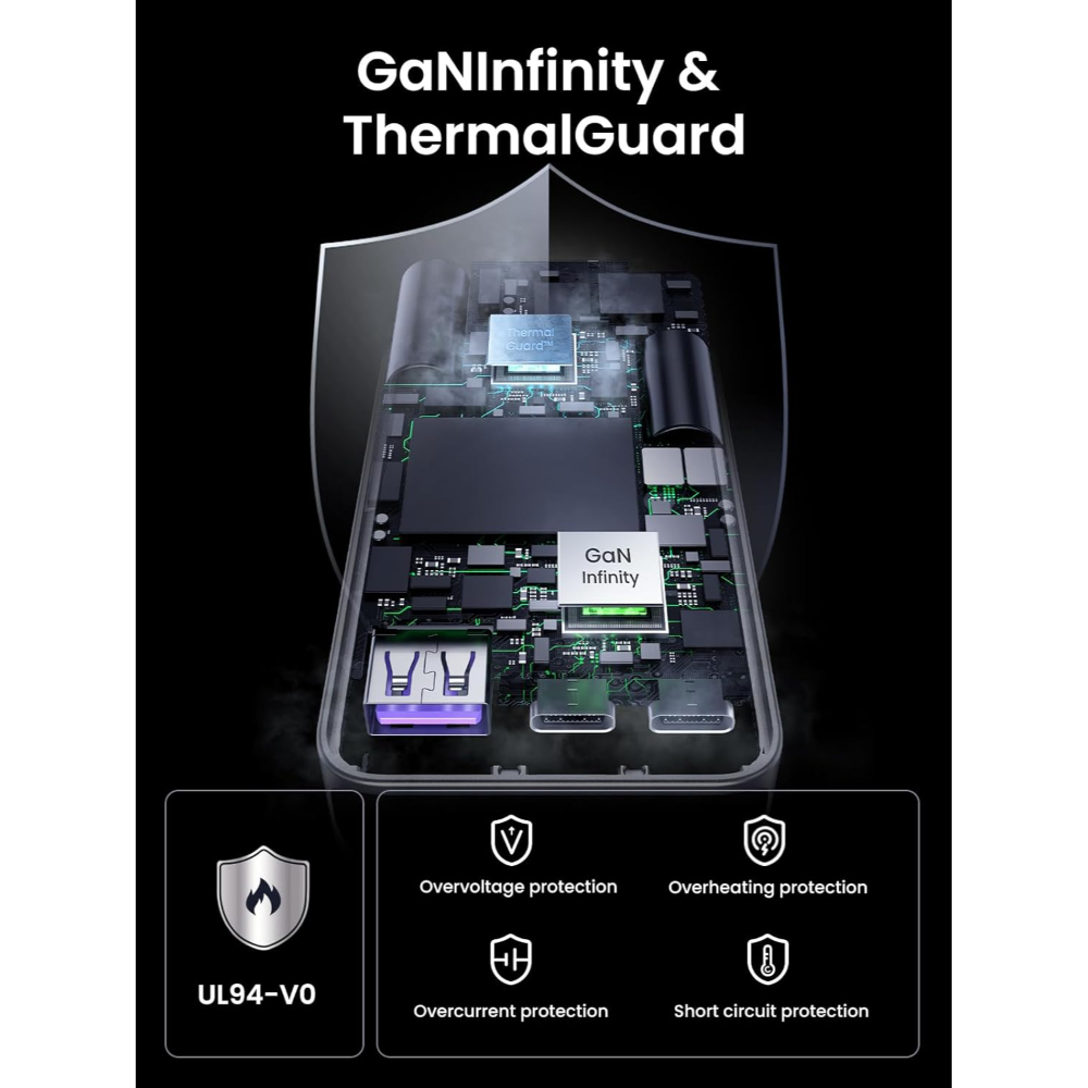 UGREEN-15816-Nexode-Pro-65W-GaN-Charger-3-Port-06 - One Chip Computers