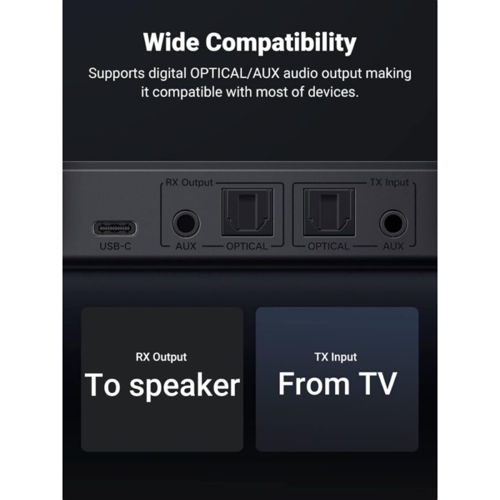 UGREEN-20140-Bluetooth-50-Audio-Transmitter-and-Receiver-08-600x800 - One Chip Computers