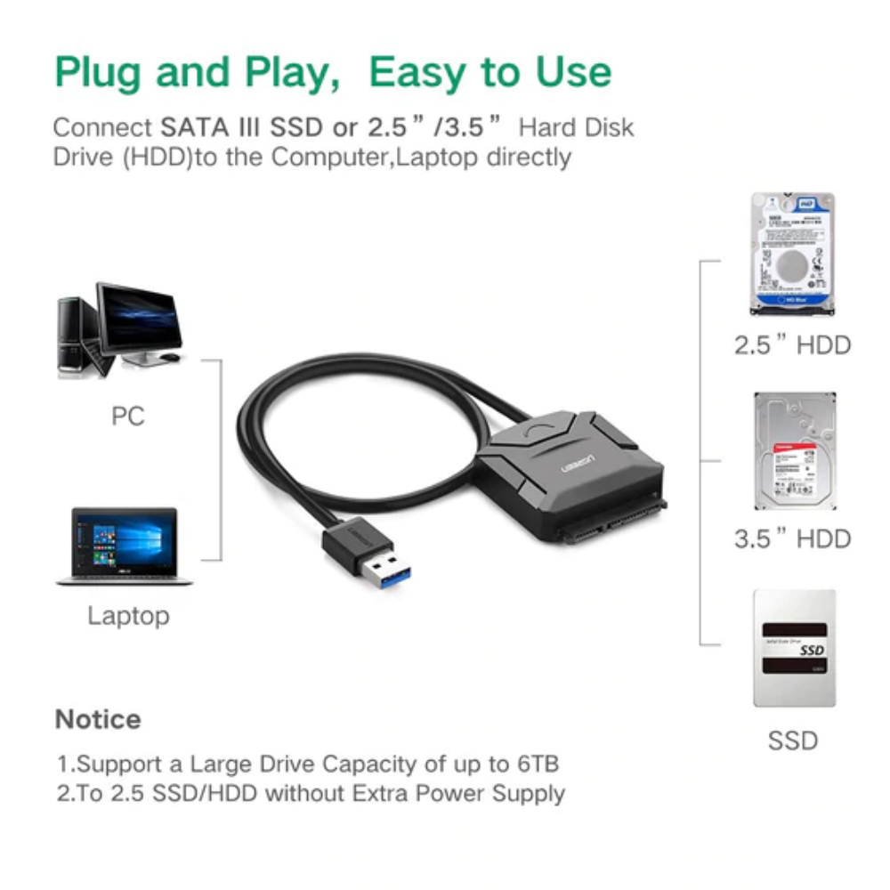 UGREEN-20611-SATA-to-USB-30-Adapter-Cable5 - One Chip Computers