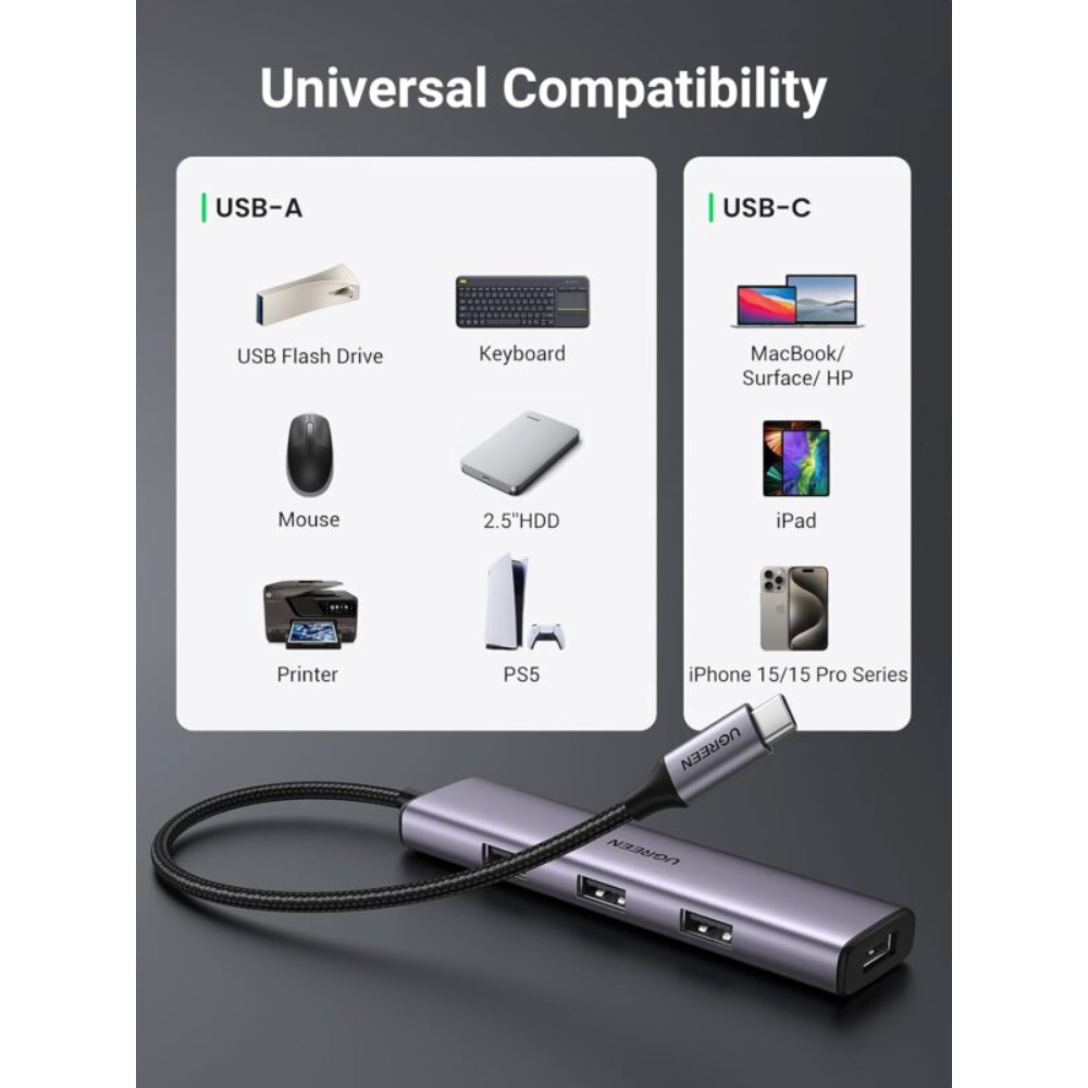UGREEN-20841-Aluminum-4-in-1-USB-C-to-USB-30-Hub-06-600x800 - One Chip Computers