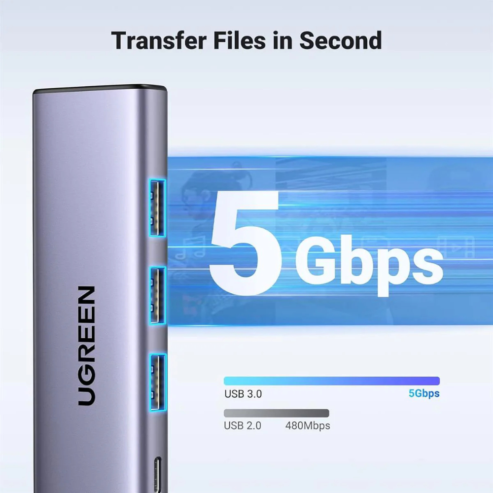 UGREEN-25101-5-in-1-USB-C-Hub-with-8K-HDMI-03 - One Chip Computers