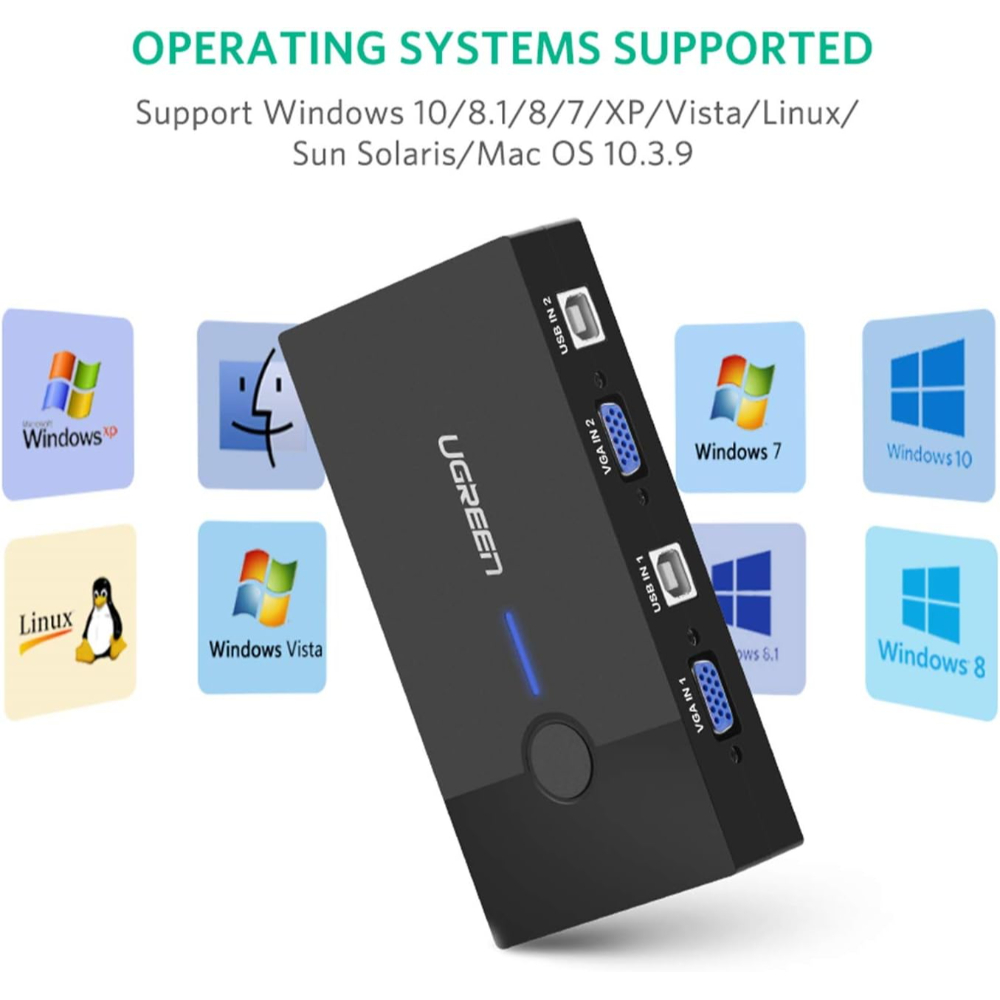 UGREEN-30357-USB-KVM-Switch-Box-2-Port-VGA-Video-Sharing-Adapter-03 - One Chip Computers