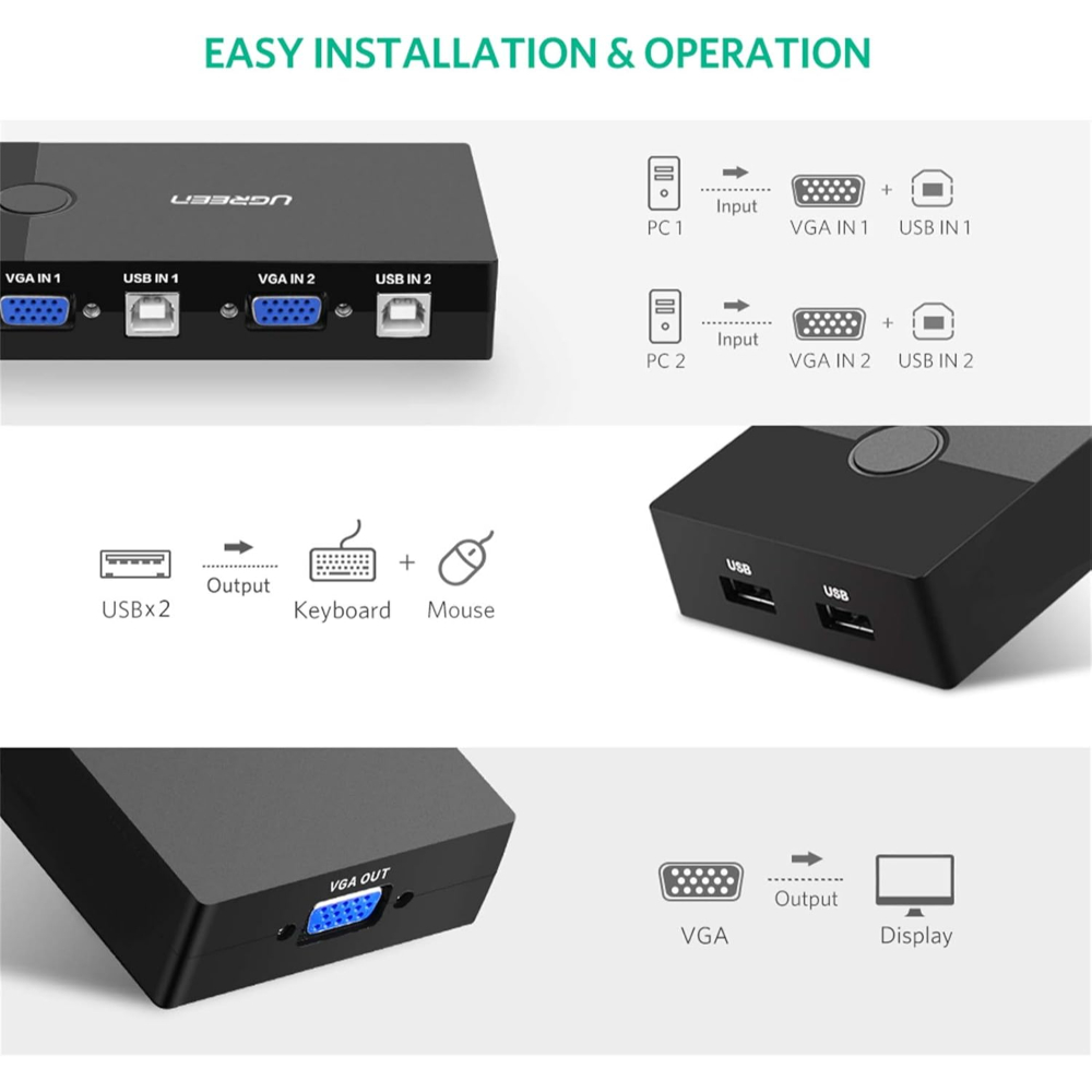 UGREEN-30357-USB-KVM-Switch-Box-2-Port-VGA-Video-Sharing-Adapter-04 - One Chip Computers