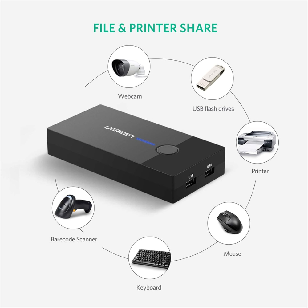 UGREEN-30357-USB-KVM-Switch-Box-2-Port-VGA-Video-Sharing-Adapter-05 - One Chip Computers