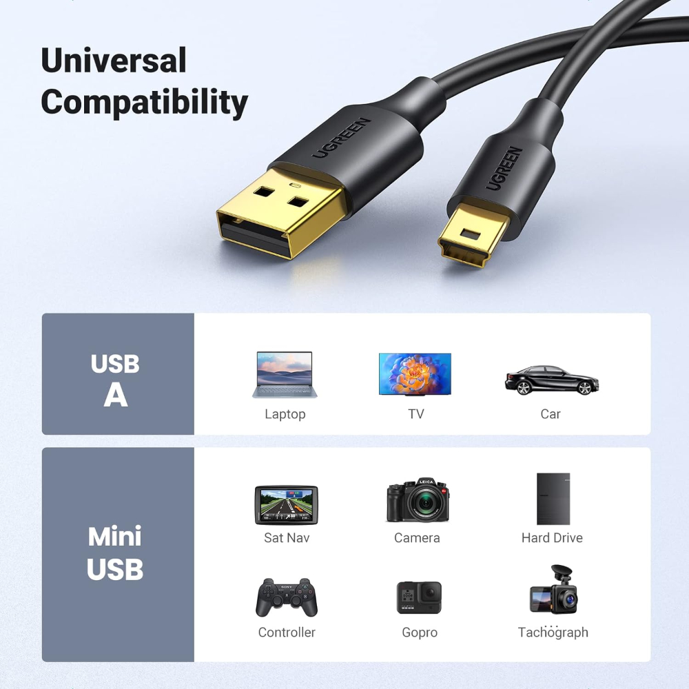 UGREEN-30472-USB-20-Male-to-Mini-5-Pin-Male-Cable-2-Meter-2 - One Chip Computers