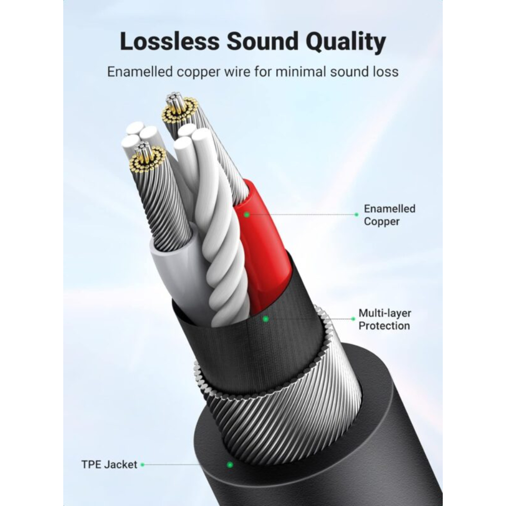 UGREEN-30620-Headphone-Splitter-35mm-4-Pole-TRRS-Audio-Splitter-3-600x800 - One Chip Computers