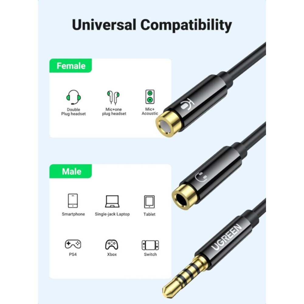 UGREEN-30620-Headphone-Splitter-35mm-4-Pole-TRRS-Audio-Splitter-7-600x800 - One Chip Computers