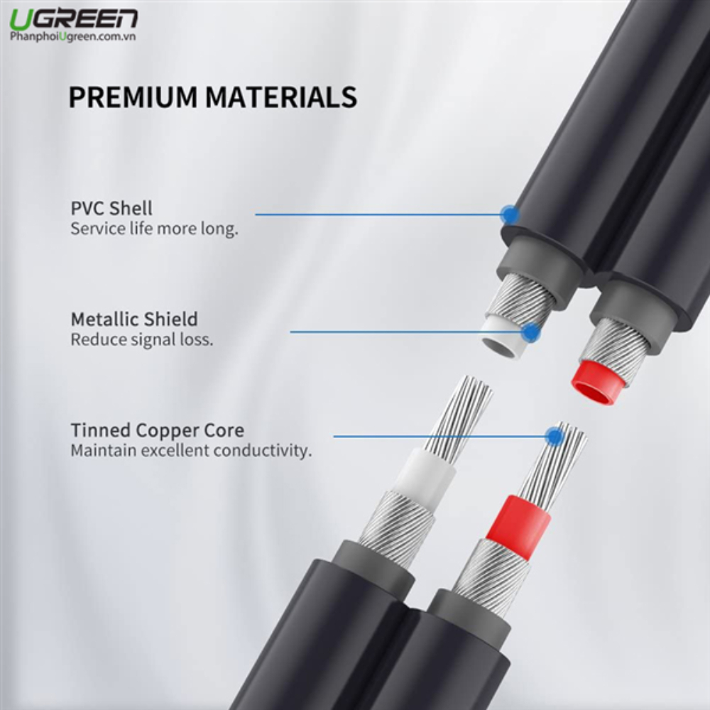 UGREEN-30747-2RCA-MALE-TO-2RCA-MALE-CABLE-1M6 - One Chip Computers