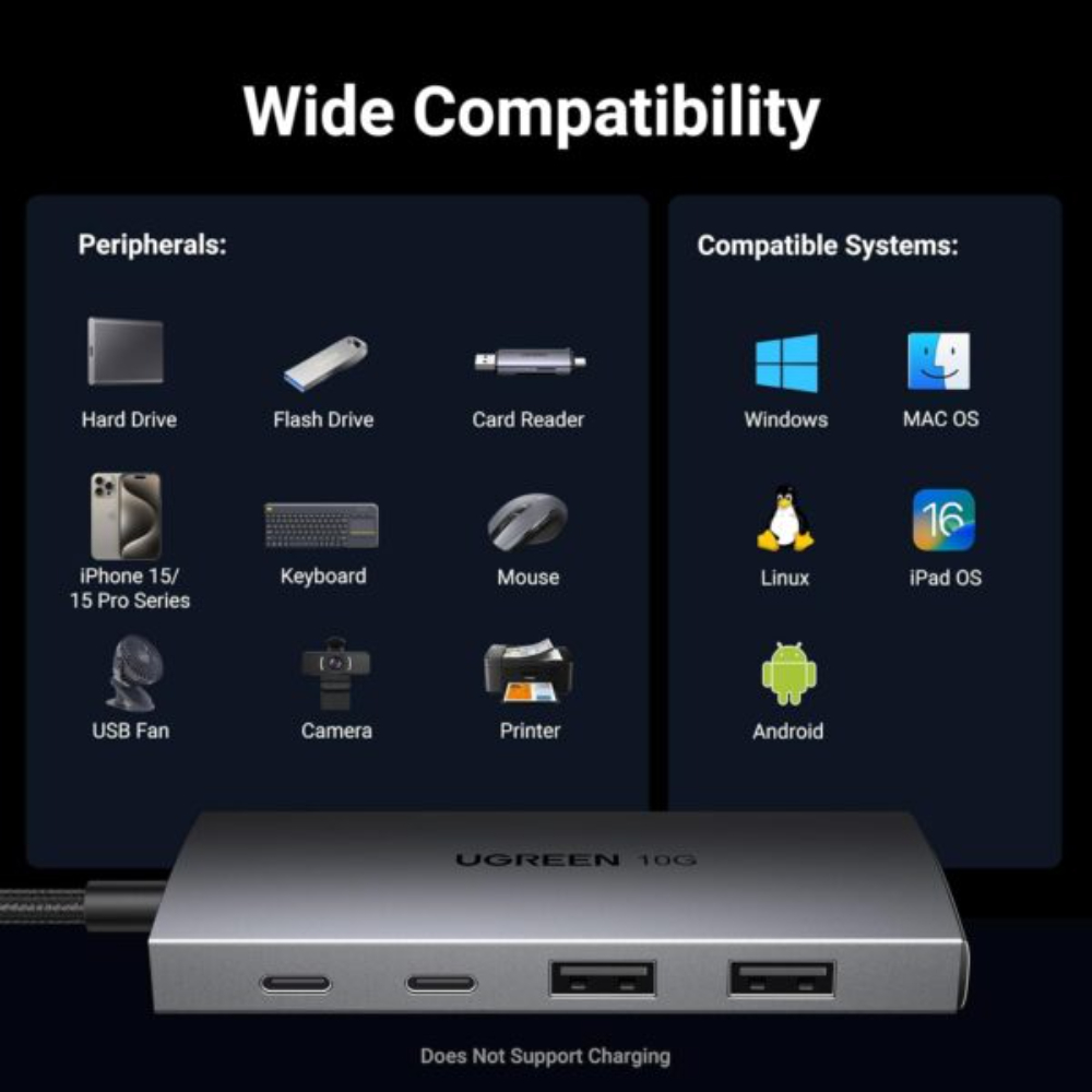 UGREEN-30758-4-IN-1-USB-C-TO-USB-A-5-600x600 - One Chip Computers