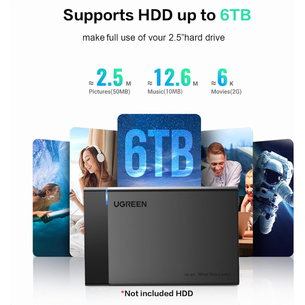 UGREEN-30847-25-Hard-Drive-Enclosure-USB-30-to-SATA-III-Adapter-06 - One Chip Computers