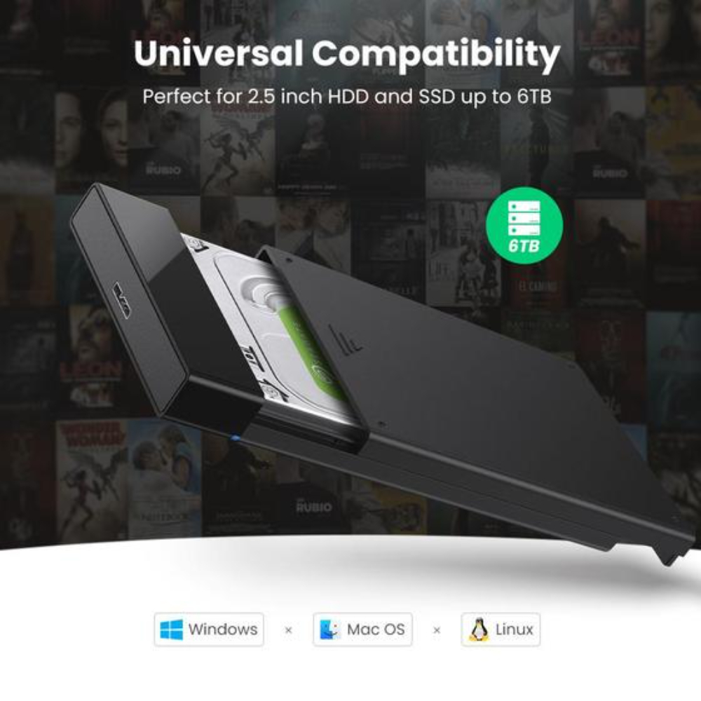 UGREEN-30848-25-INCH-HDD-ENCLOSURE-USB-3002 1 - Copy - One Chip Computers