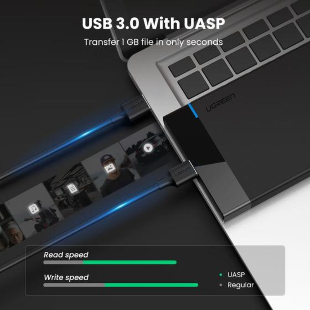 UGREEN-30848-25-INCH-HDD-ENCLOSURE-USB-3003 - One Chip Computers