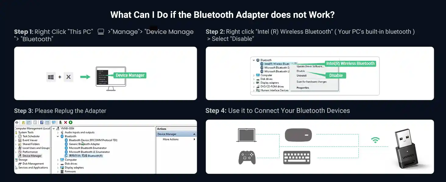 UGREEN 35995 Bluetooth 5.3 USB Adapter Black