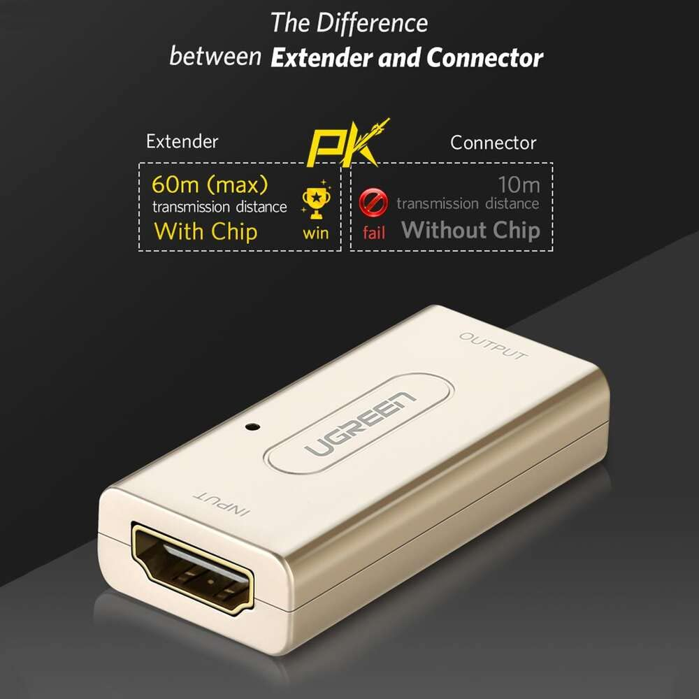 UGREEN-40265-Female-HDMI-Extender-Equalizer-3 - One Chip Computers