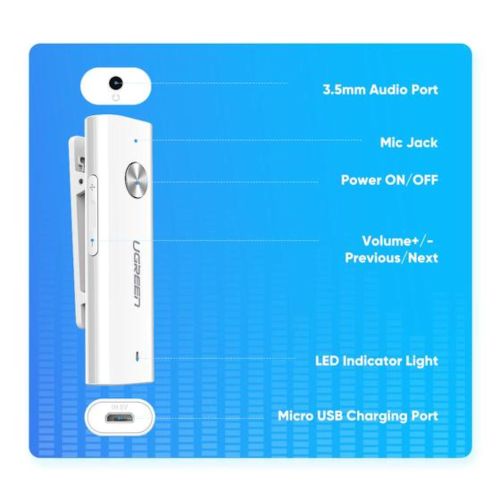 UGREEN-40854-BLUETOOTH-50-AUDIO-RECEIVER7 - One Chip Computers