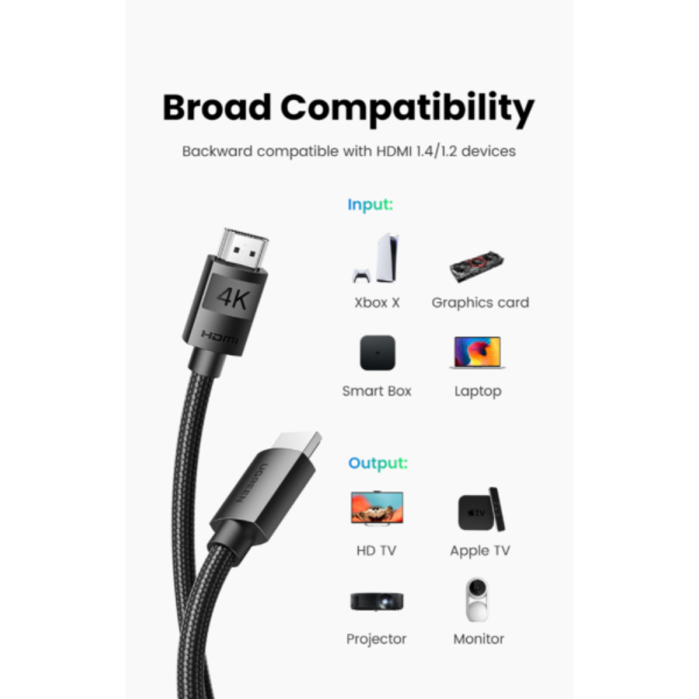 UGREEN-4K-HDMI-Male-to-Male-Cable-Braided5-600x600 - One Chip Computers