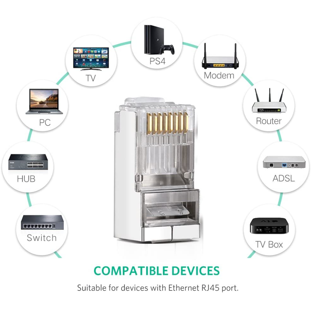 UGREEN-50247-RJ45-CAT6-CRYSTAL-CONNECTORS-50-PCS5 - One Chip Computers