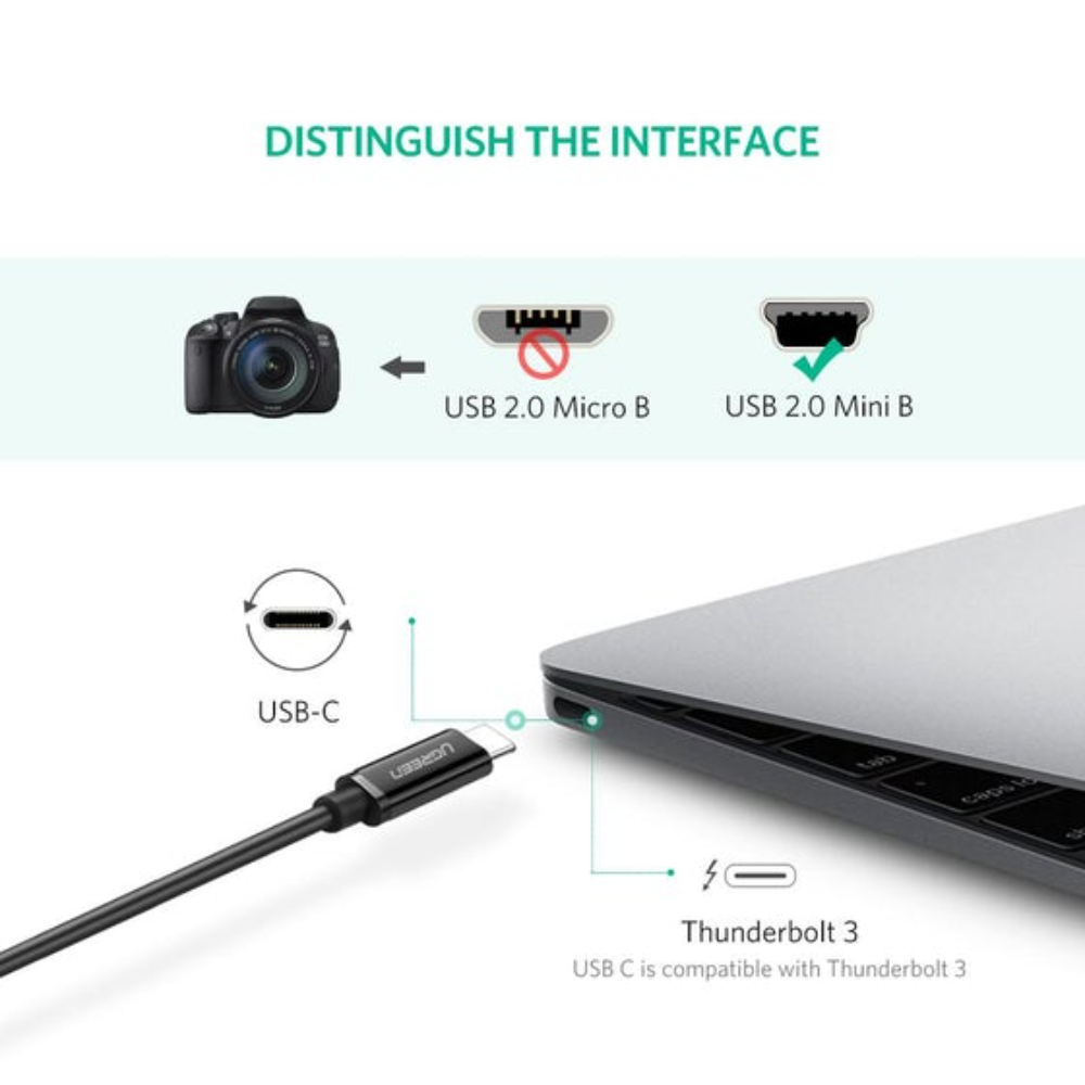 UGREEN-50445-USB-C-TO-MINI-USB-CABLE-1M4 - One Chip Computers