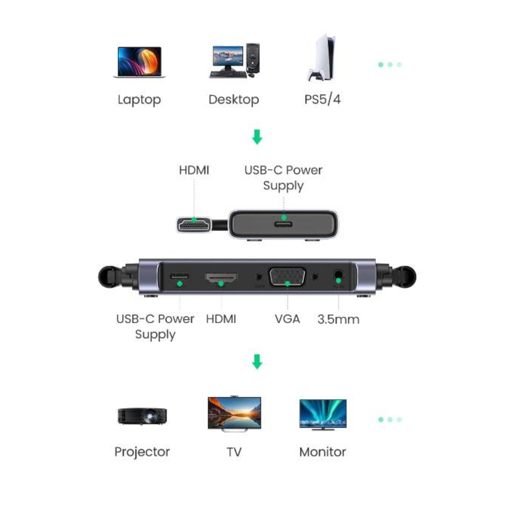 UGREEN-50633-WIRELESS-HDMI-EXTENDER-TX-and-RX-50M3-1 - One Chip Computers