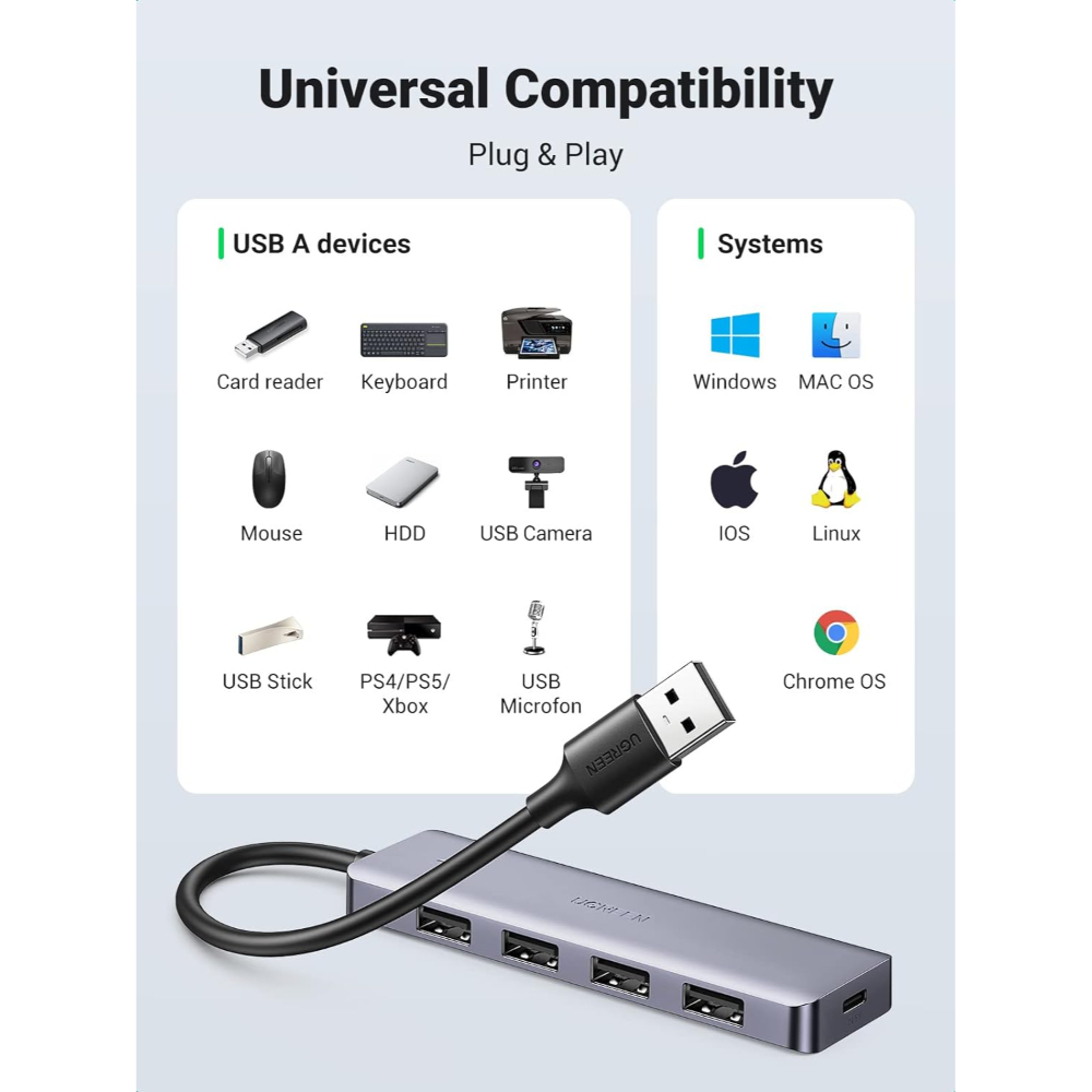 UGREEN-50985-Ultra-Slim-4-Port-USB-4 - One Chip Computers