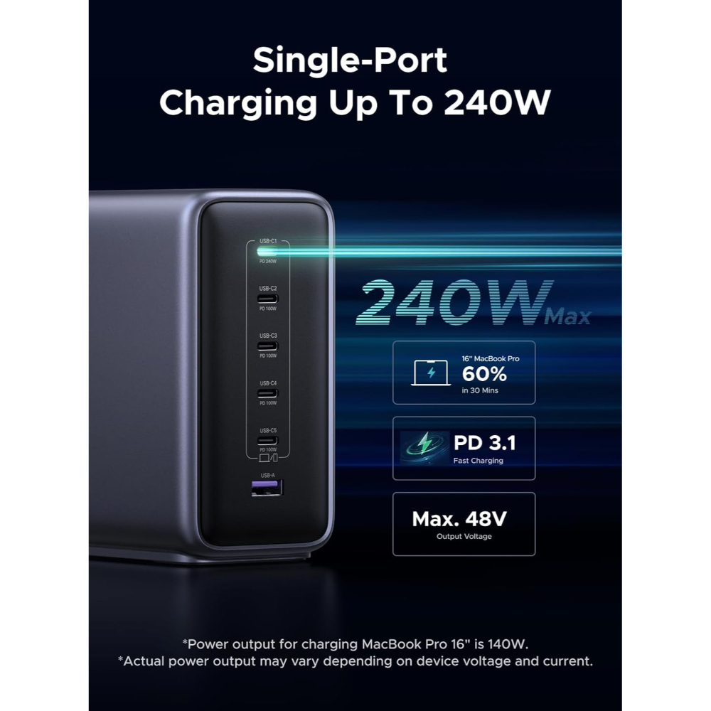 UGREEN-55549-Nexode-500W-GaN-Charging-Station-6-Port-05 - One Chip Computers