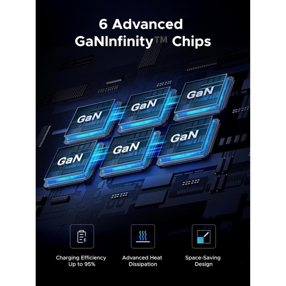 UGREEN-55549-Nexode-500W-GaN-Charging-Station-6-Port-06 - One Chip Computers