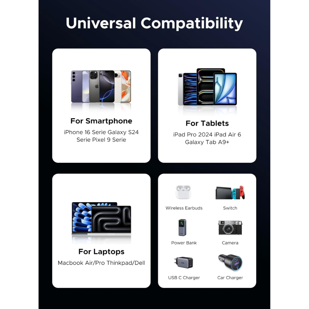 UGREEN-55775-USB-C-to-USB-C-Cable-60W-PD-Fast-Charging-2-Meter-06 - One Chip Computers