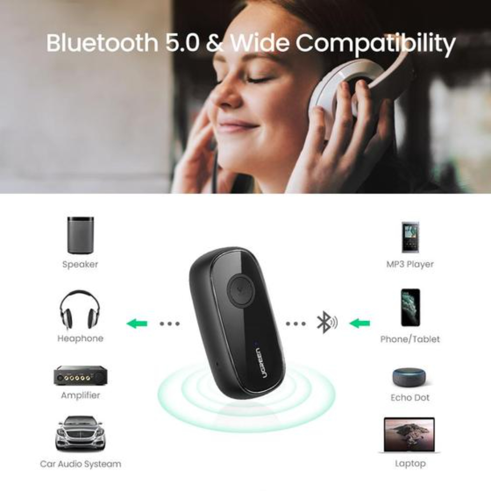 UGREEN-70304-Bluetooth-Receiver-Wireless-Bluetooth-503 - One Chip Computers