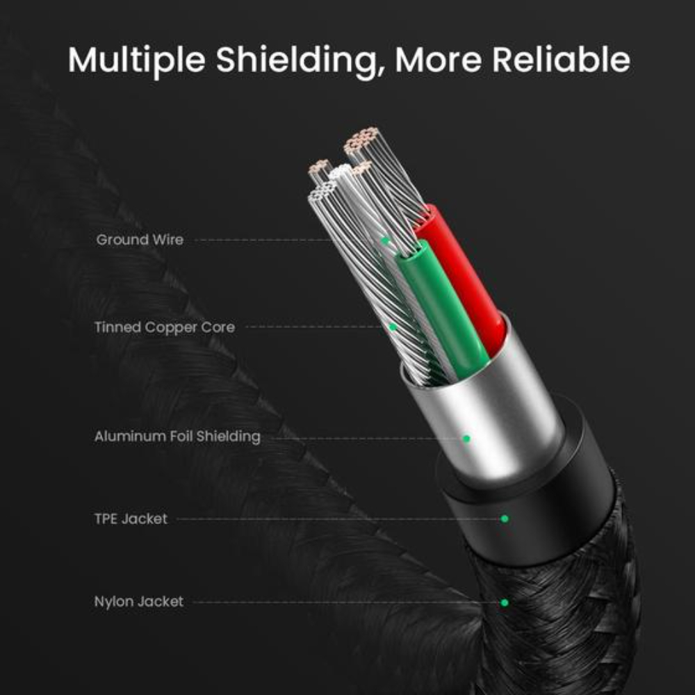 UGREEN-70315-USB-A-TO-USB-C-USHAPE-CABLE-2M4 - One Chip Computers