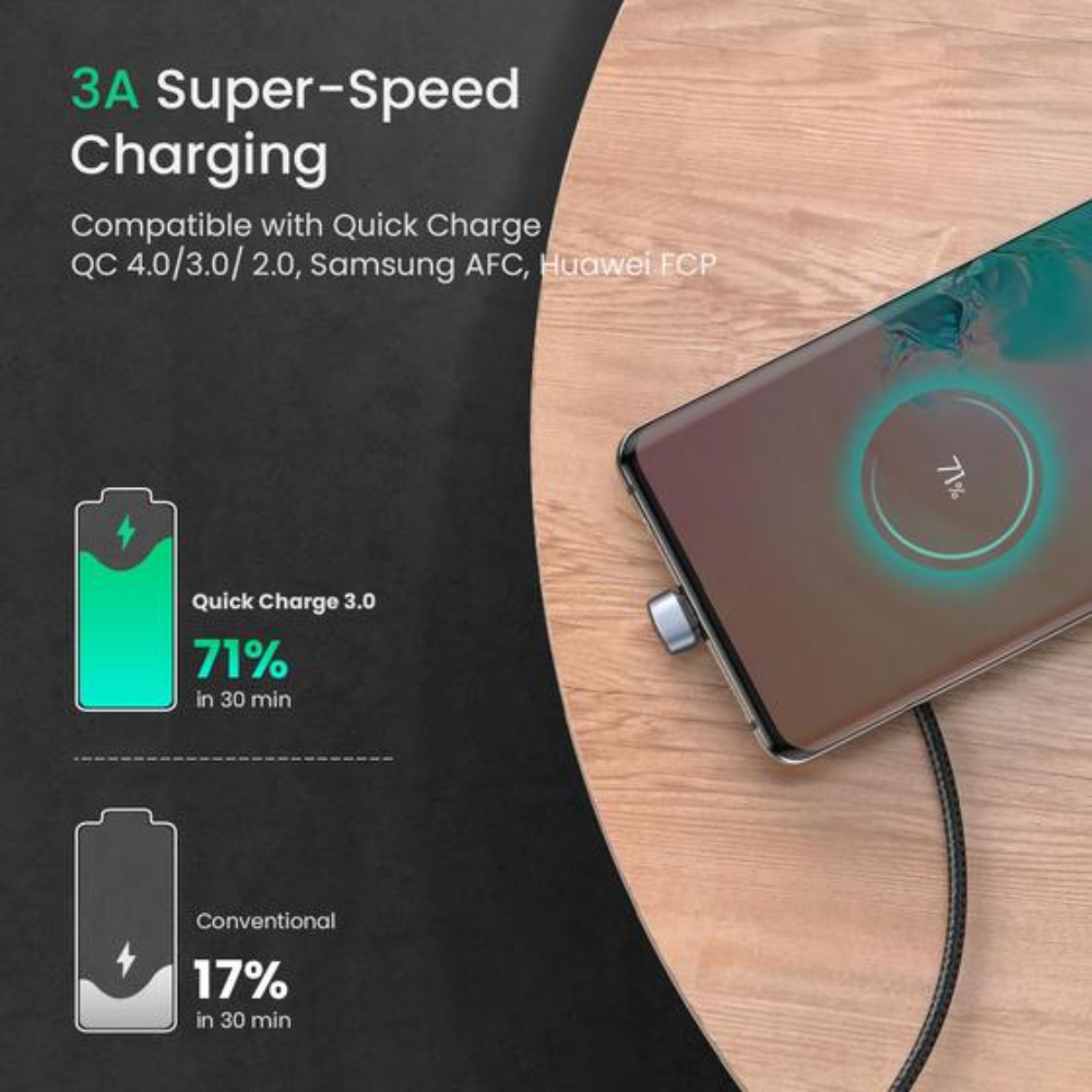 UGREEN-70315-USB-A-TO-USB-C-USHAPE-CABLE-2M6 - One Chip Computers