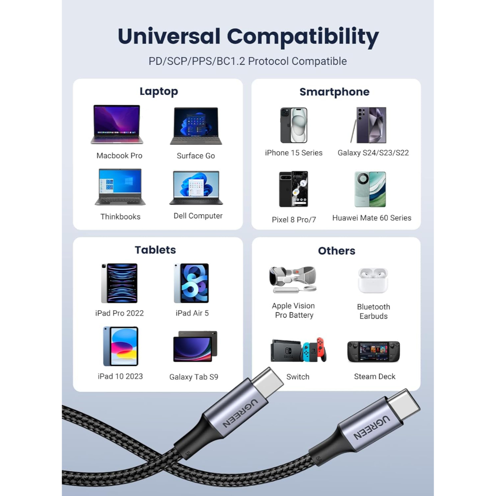 UGREEN-70429-Type-C-to-Type-C-Cable-Aluminum-Braided-100W-06 - One Chip Computers