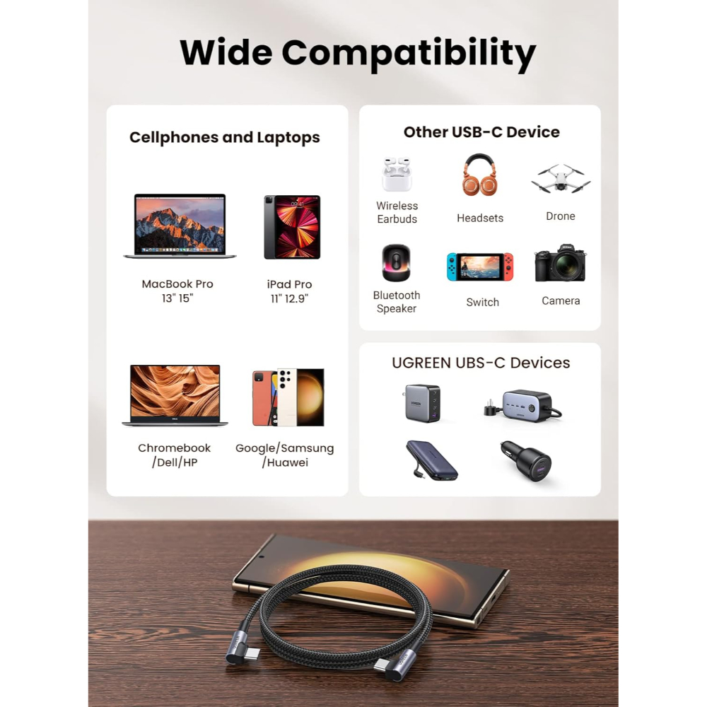 UGREEN-70531-Right-Angle-60W-USB-C-to-USB-C-Cable-2-Meter-06 - One Chip Computers