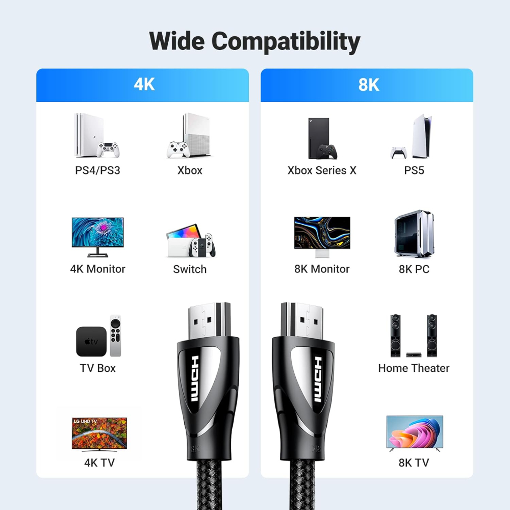 UGREEN-80401-8K-HDMI-to-HDMI-Braided-Cable-8 - One Chip Computers